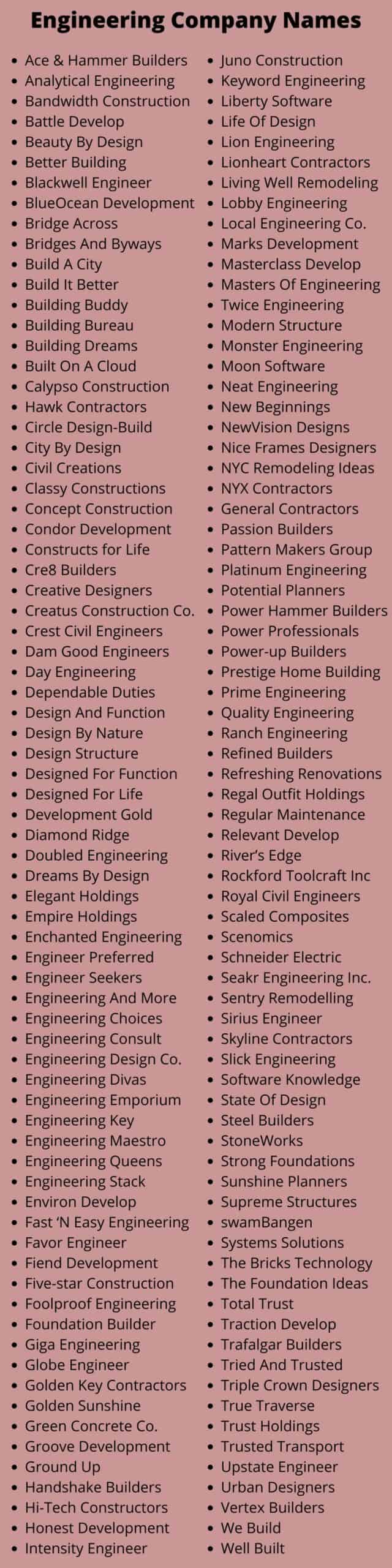 Engineering Company Names