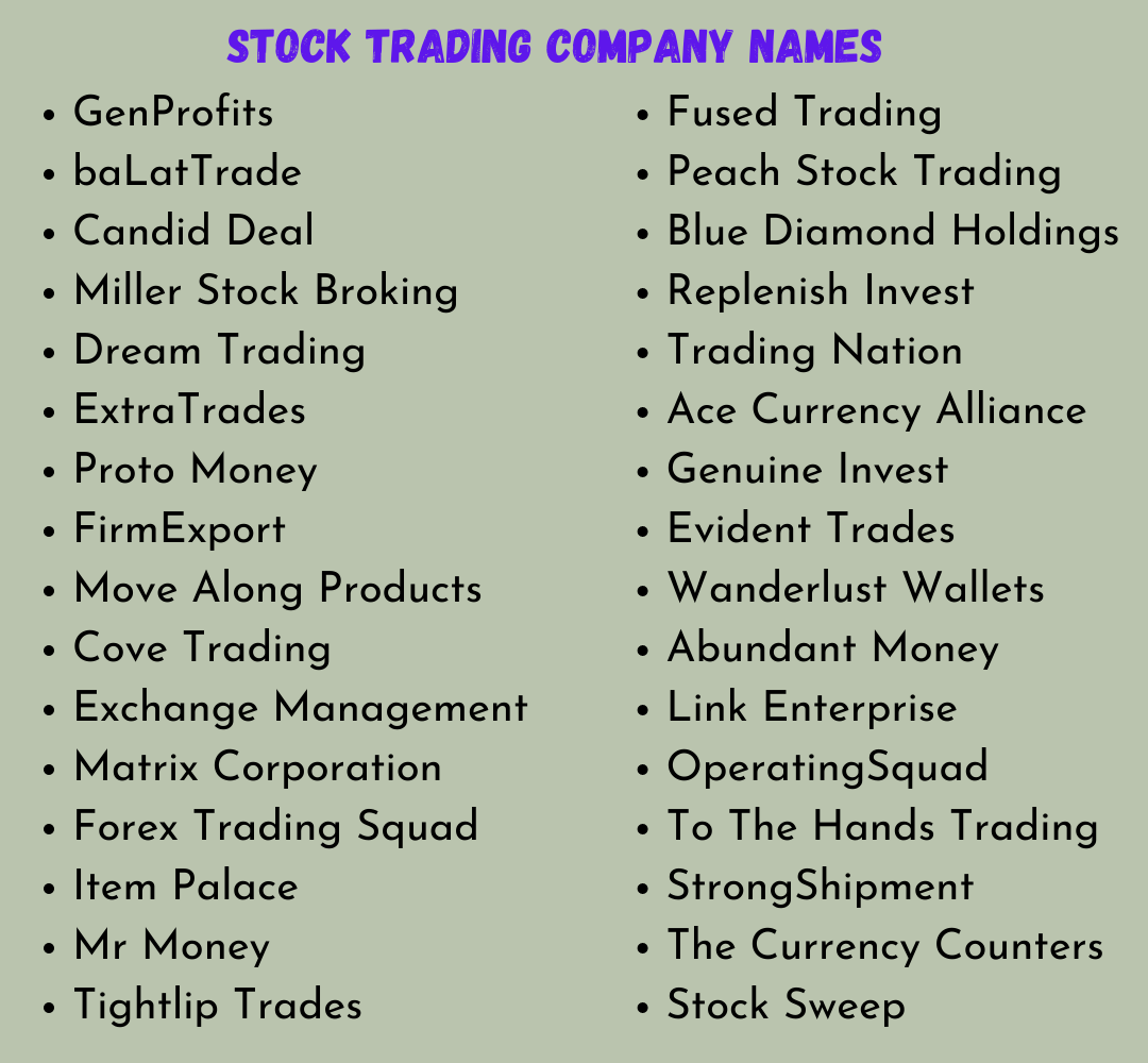 Stock Trading Company Names