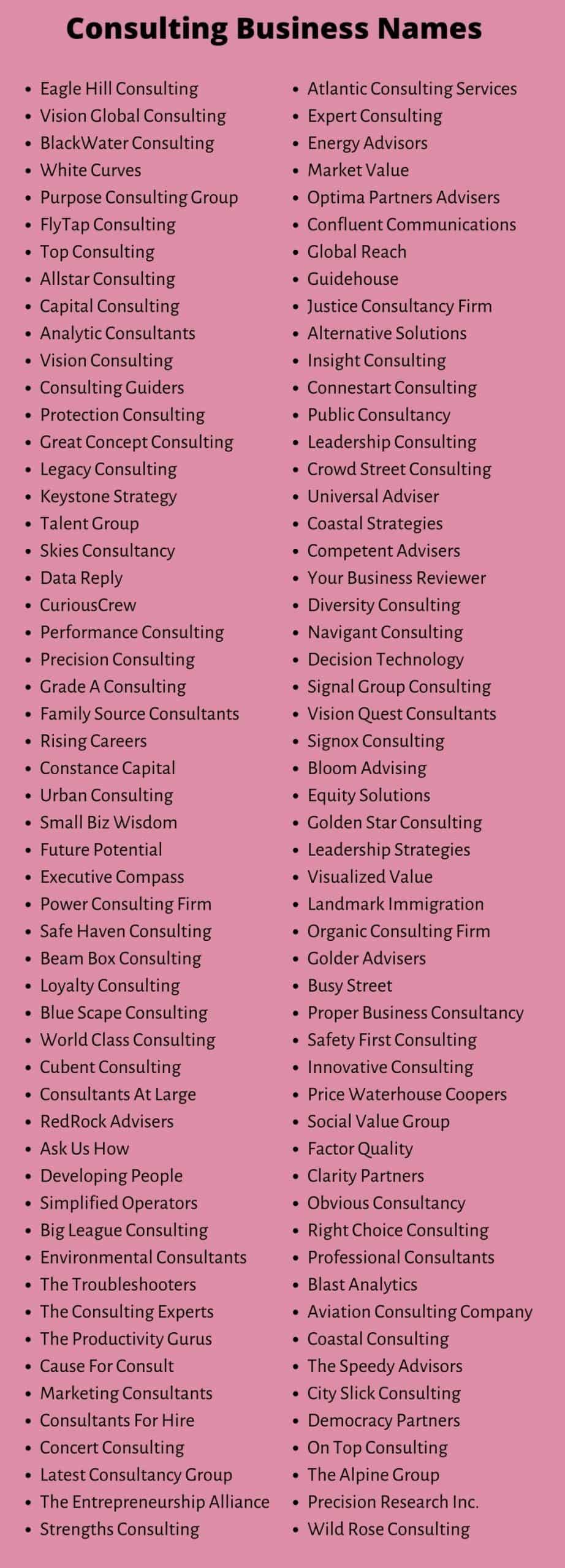 Consulting Business Names