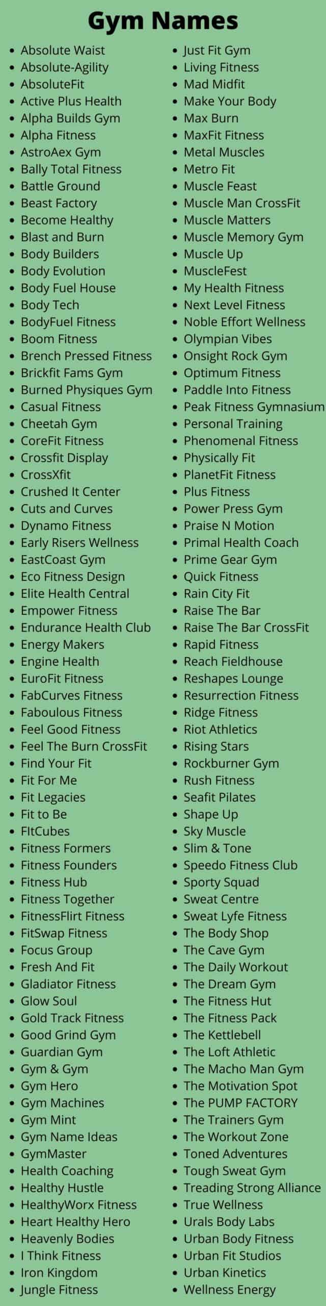 Gym Names