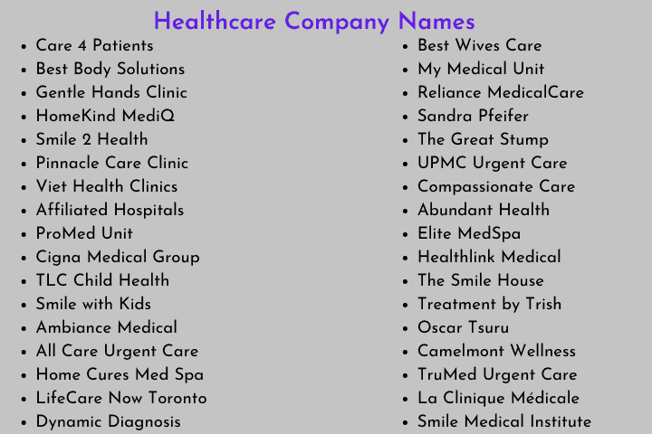 Healthcare Company Names