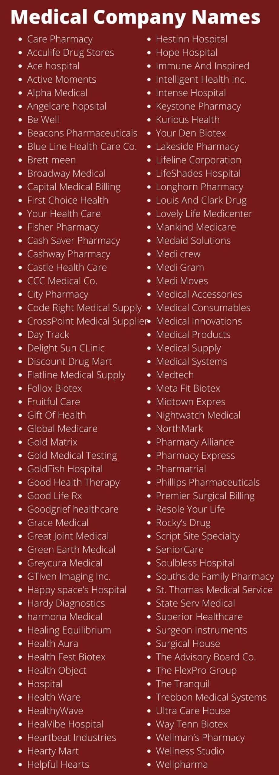 Medical Company Names