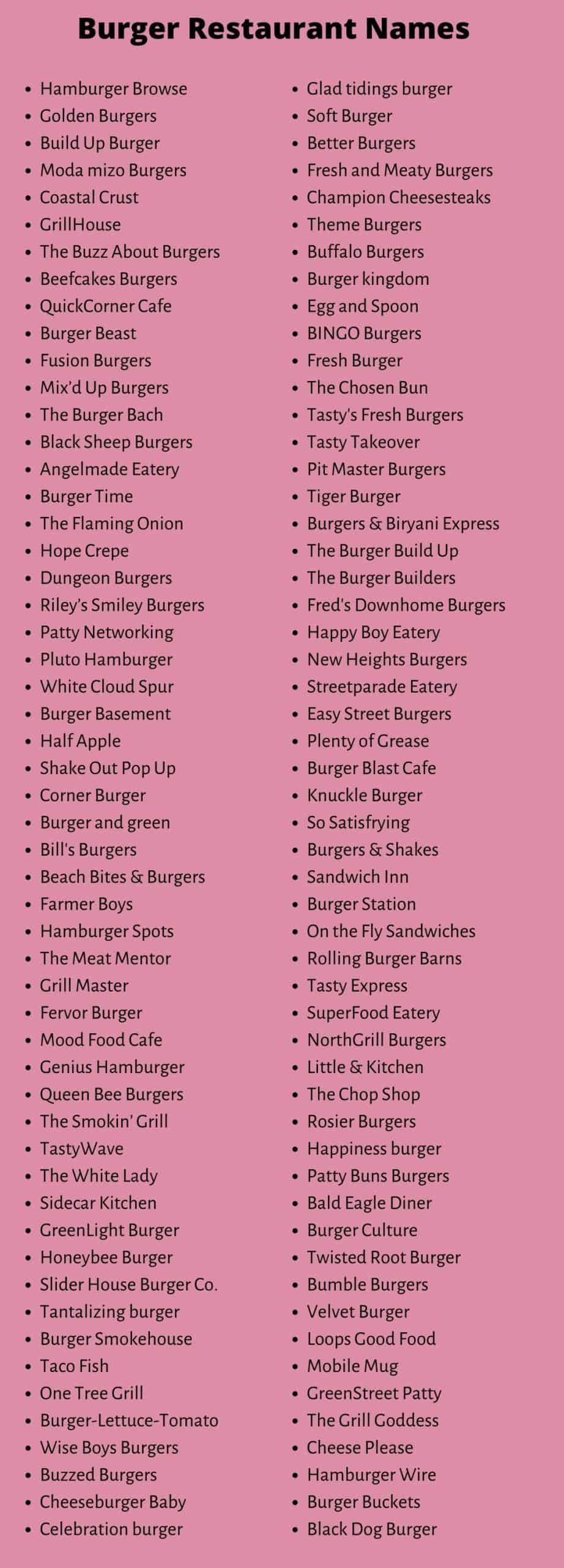 Burger Restaurant Names