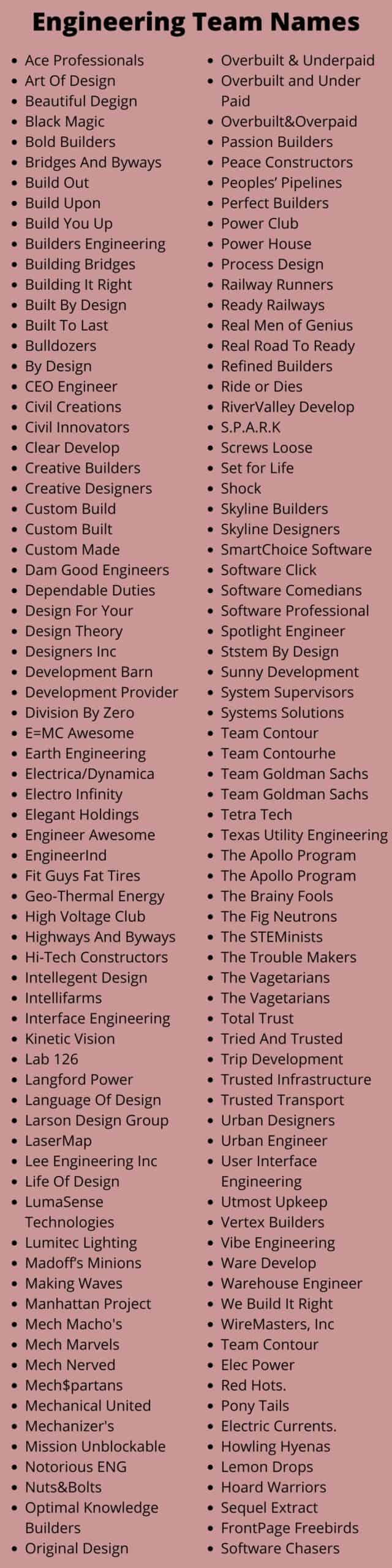 Engineering Team Names