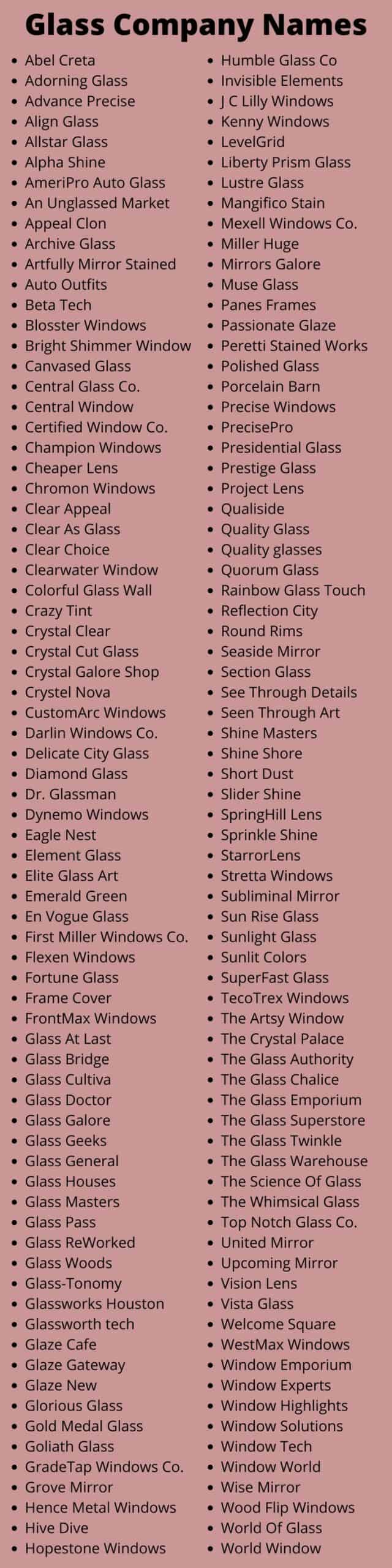 Glass Company Names