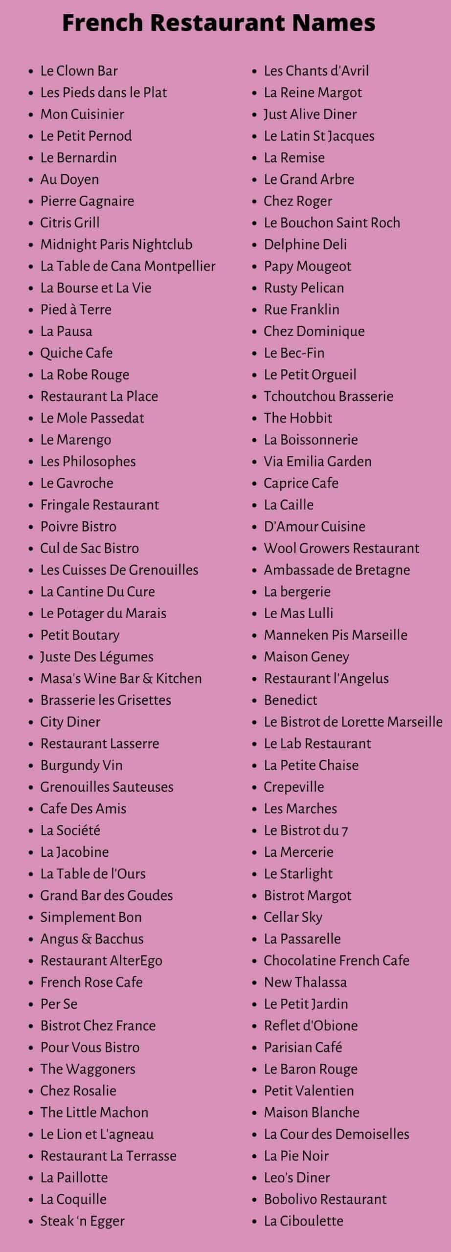 French Restaurant Names