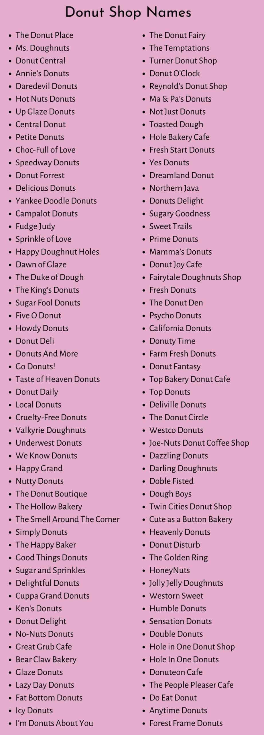 Donut Shop Names