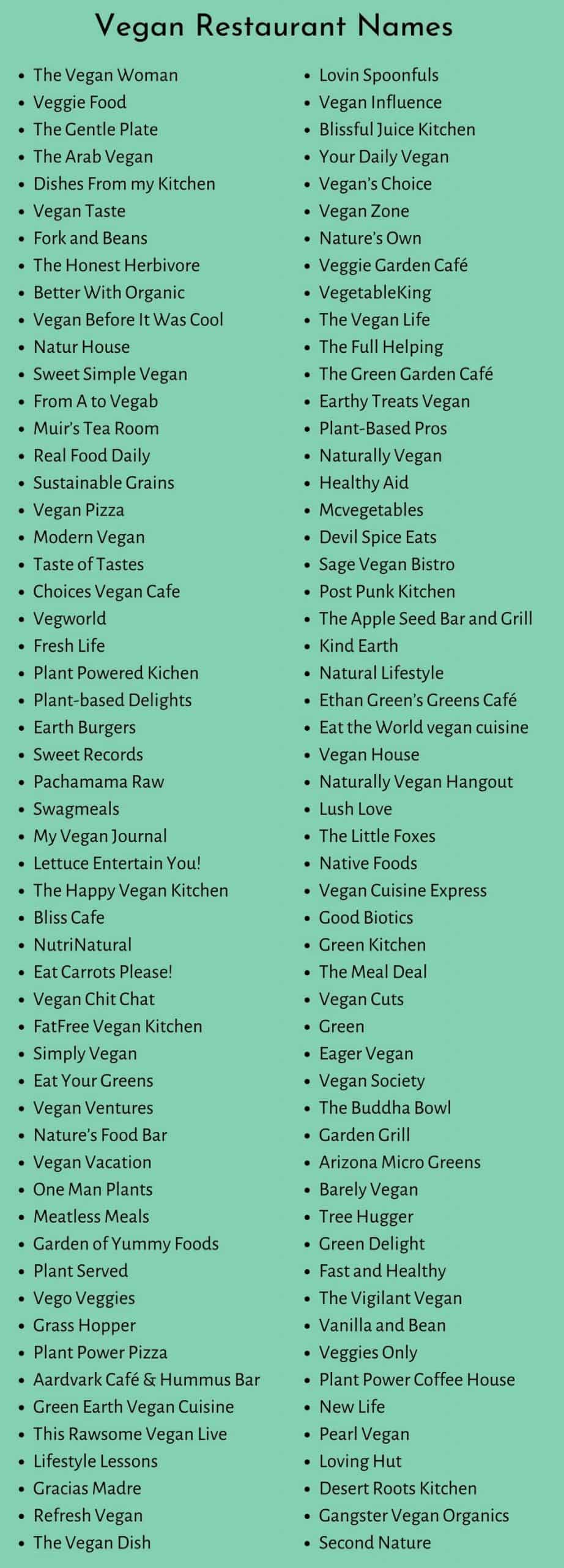 Vegan Restaurant Names