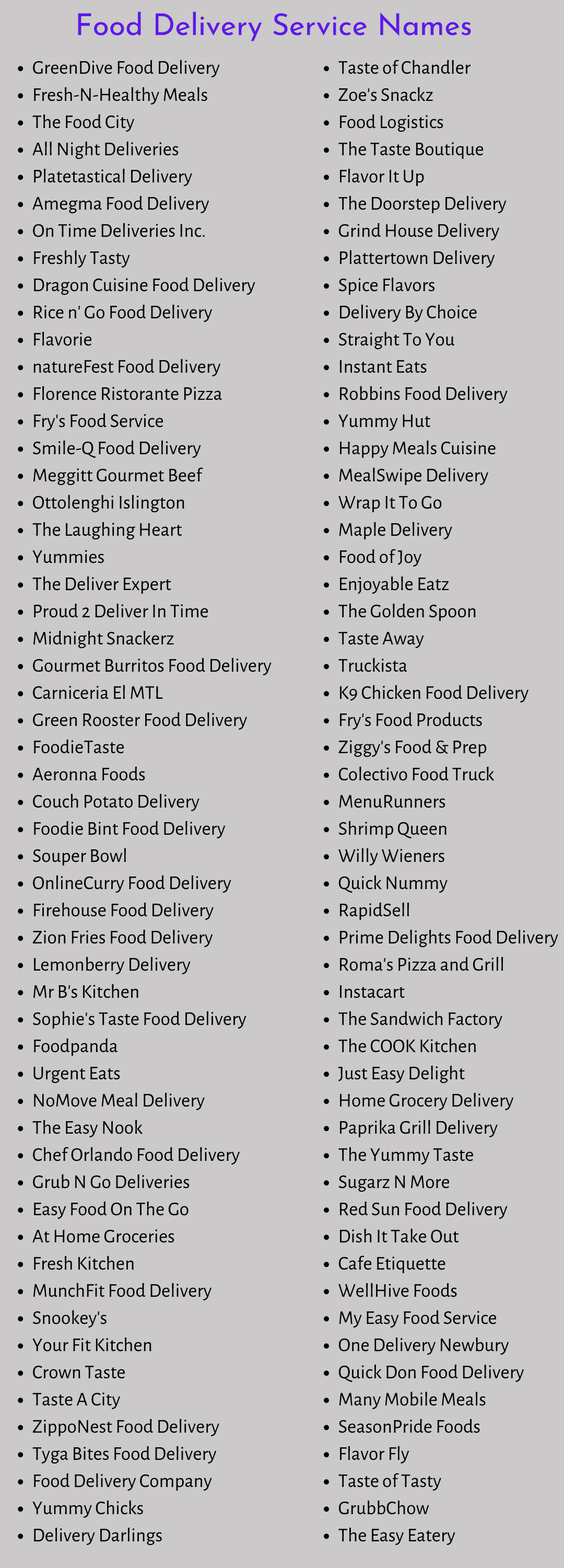 Food Delivery Service Names