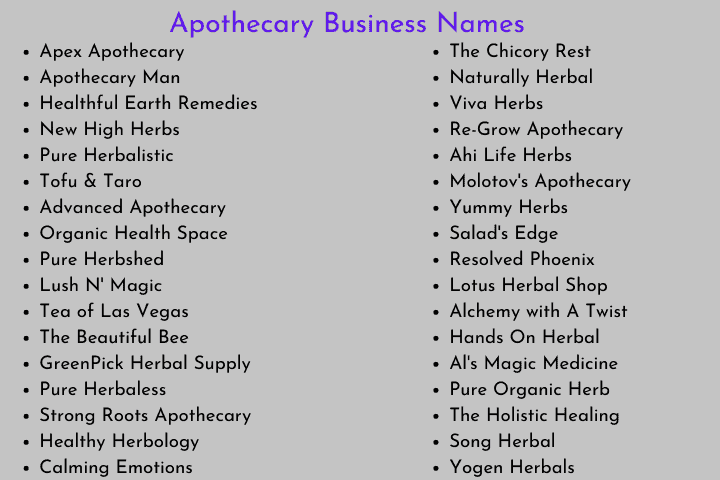 Apothecary Business Names