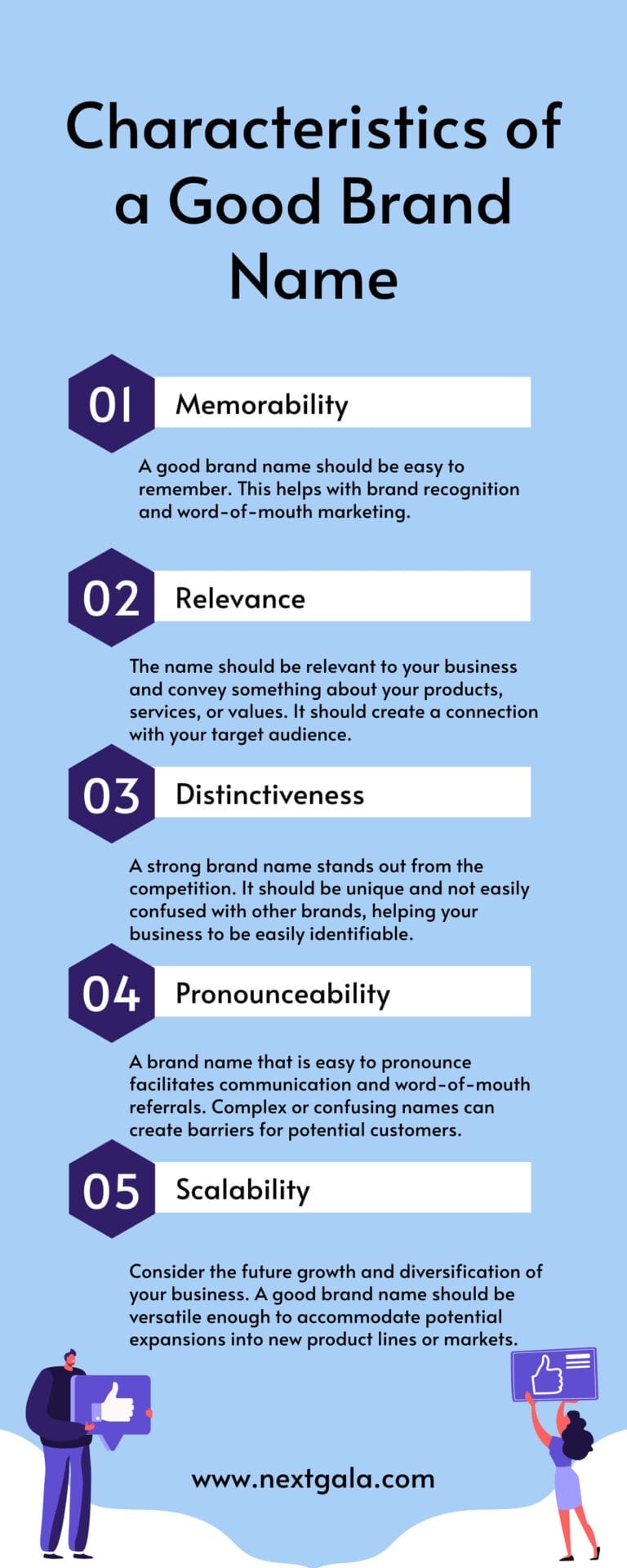 Characteristics of a Good Brand Name