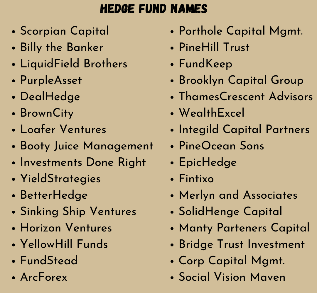 Hedge Fund Names