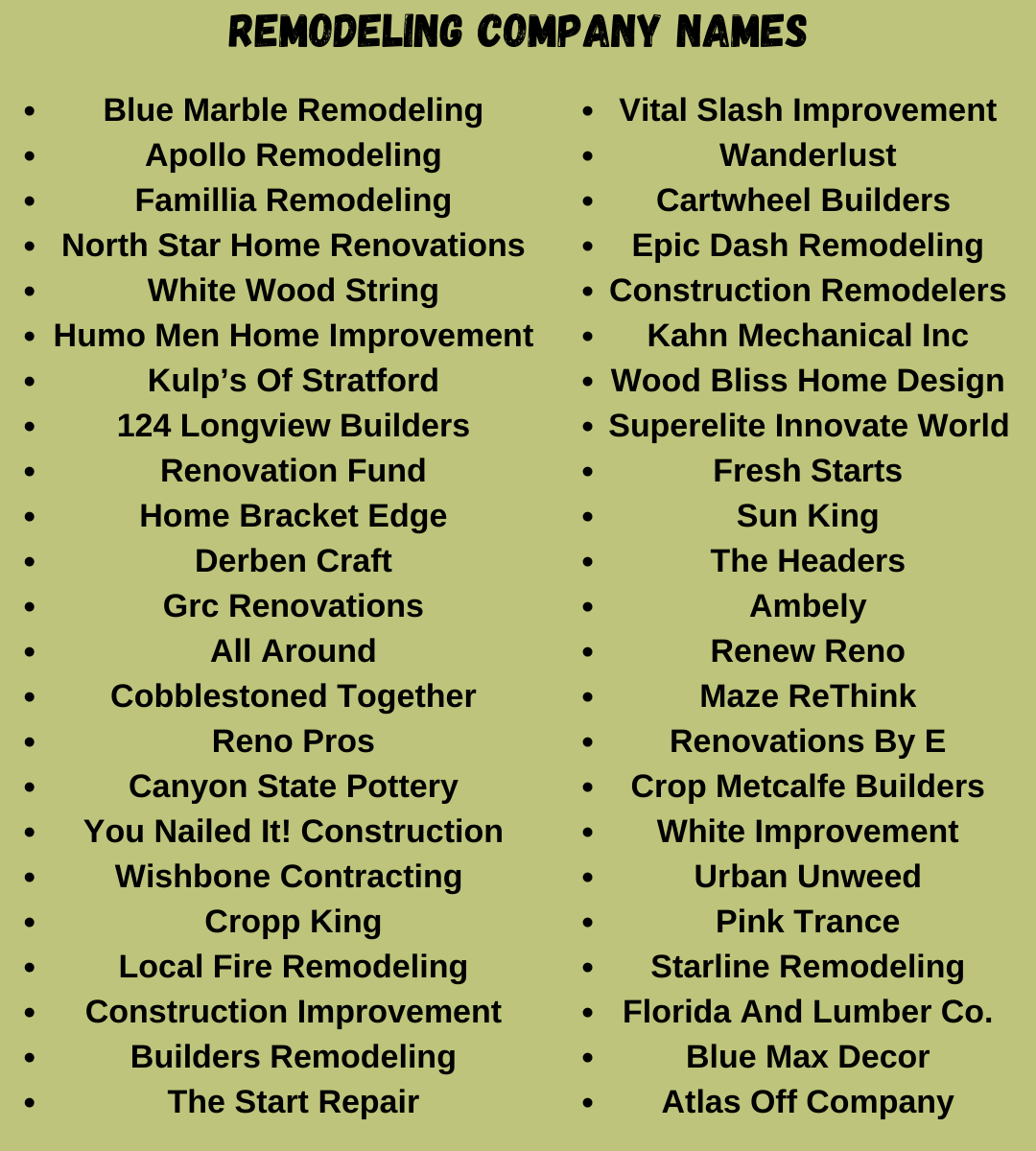 Remodeling Company Names