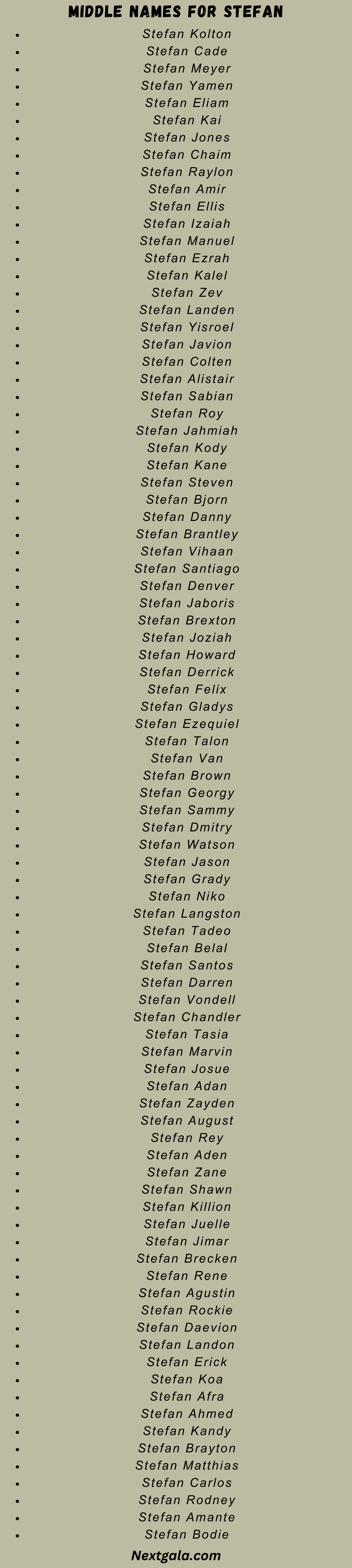 Middle Names for Stefan