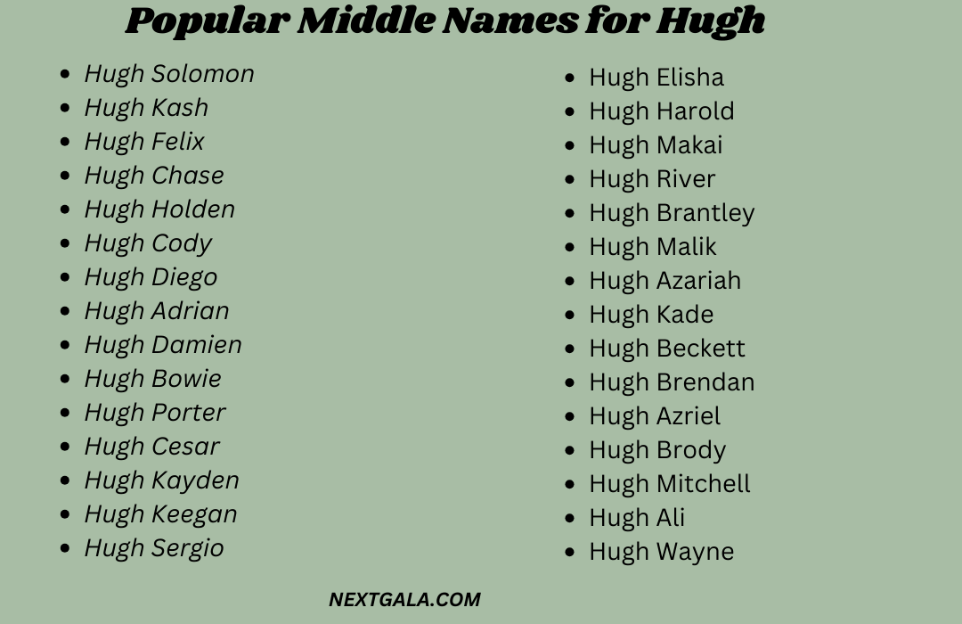 Middle Names for Hugh