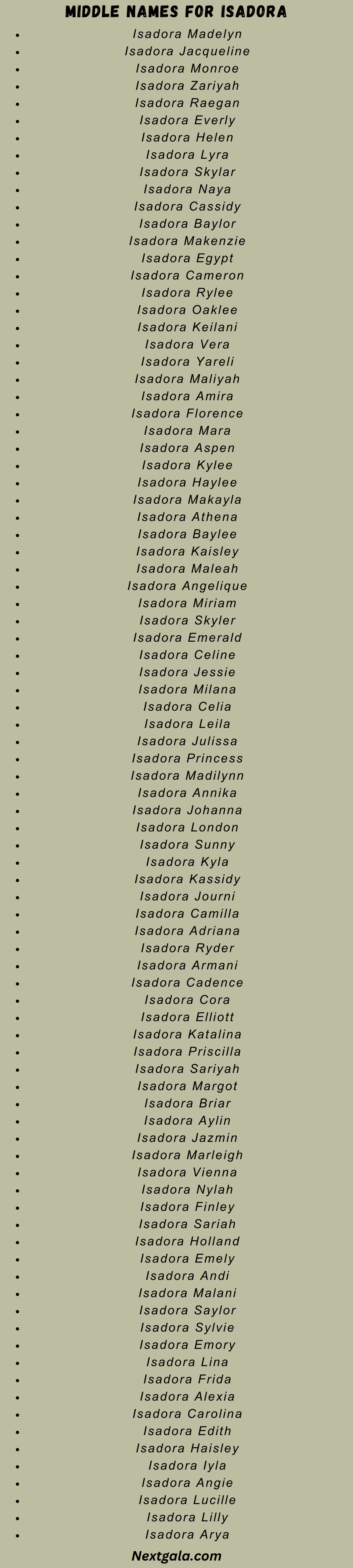 Middle Names For Isadora