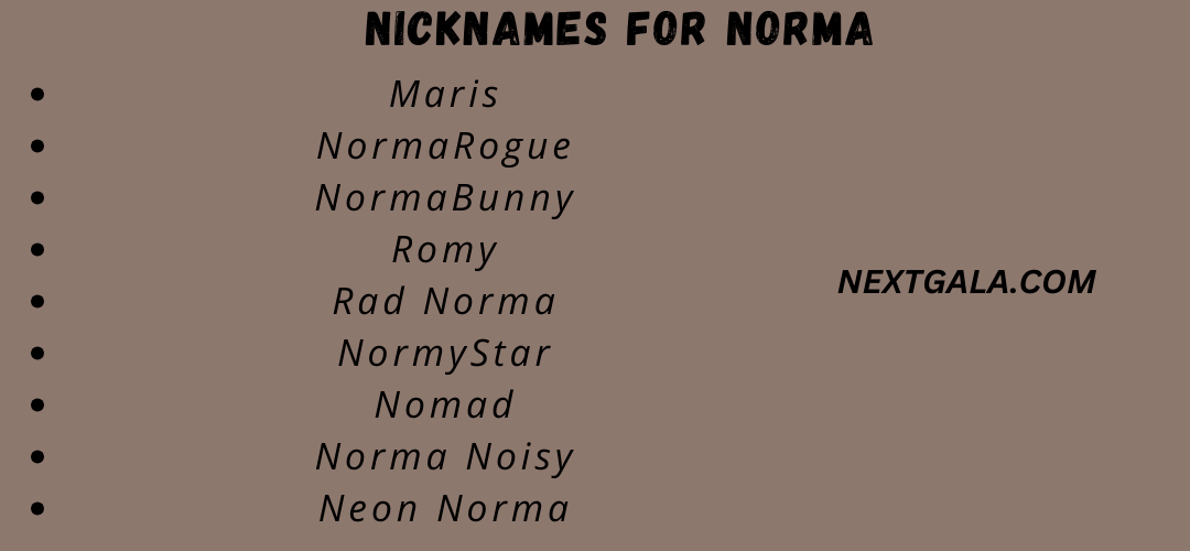 Nicknames for Norma