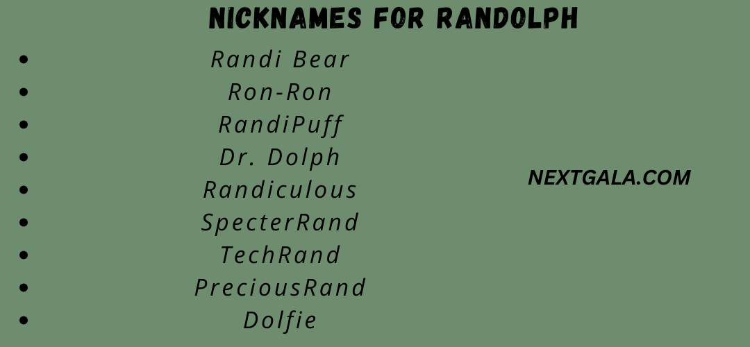 Nicknames for Randolph