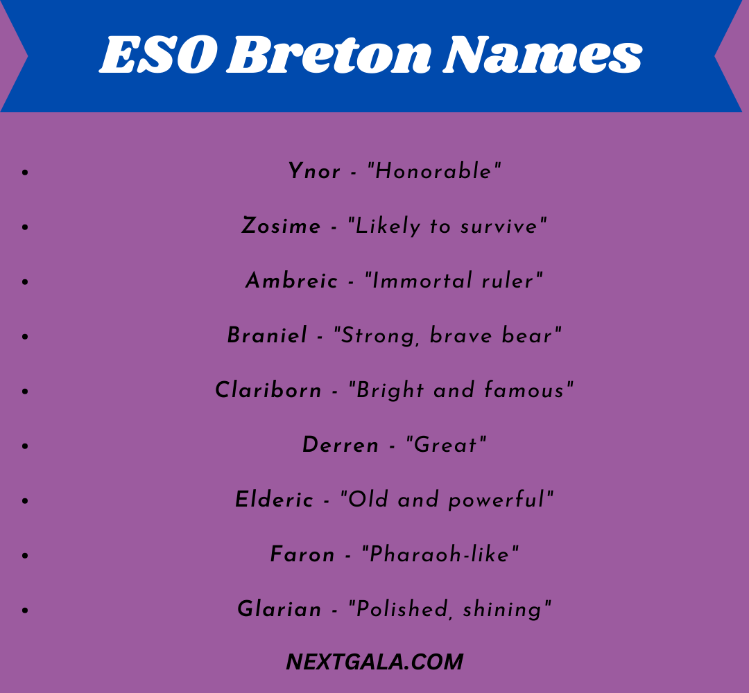 ESO Breton Names