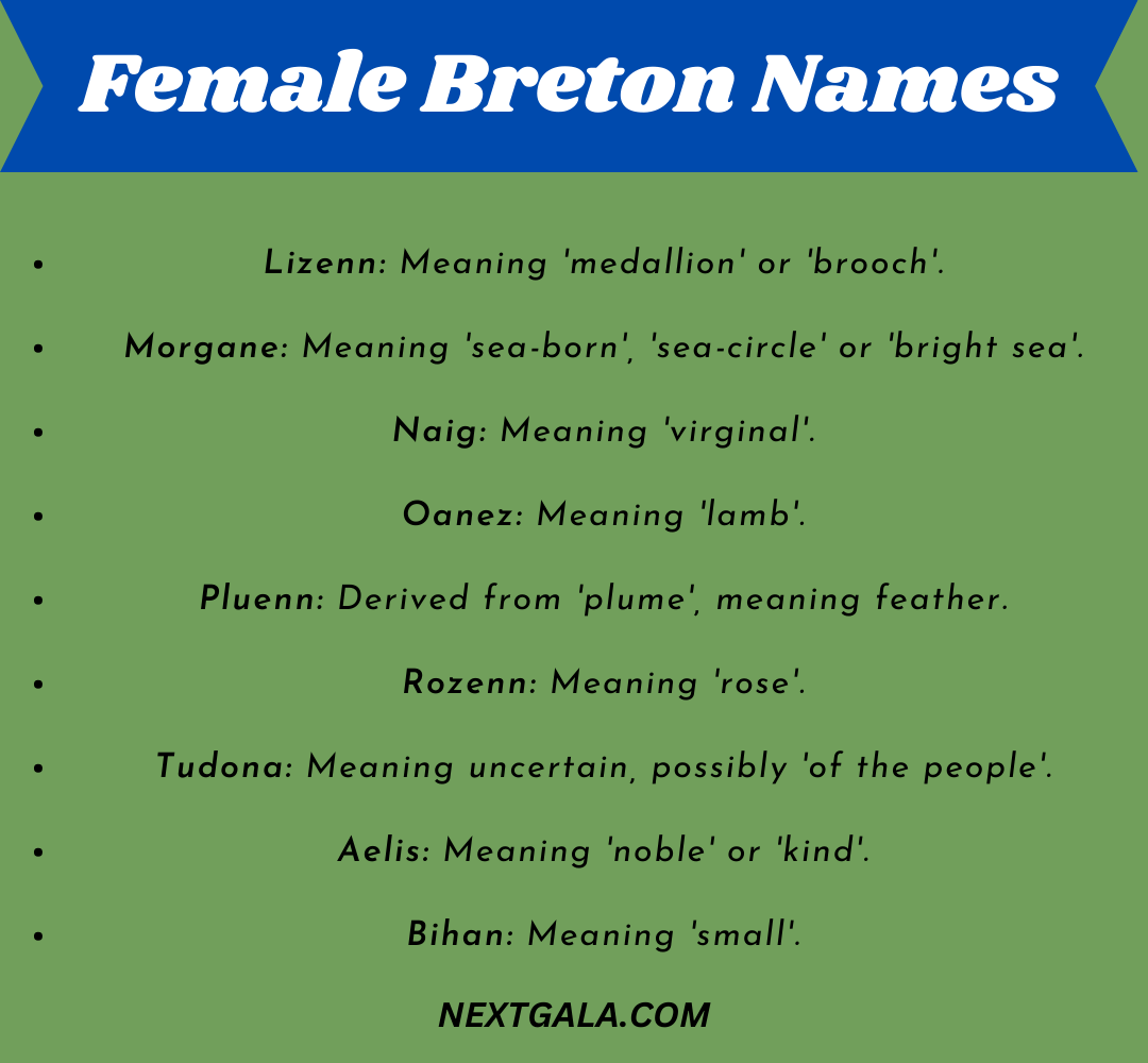 Female Breton Names