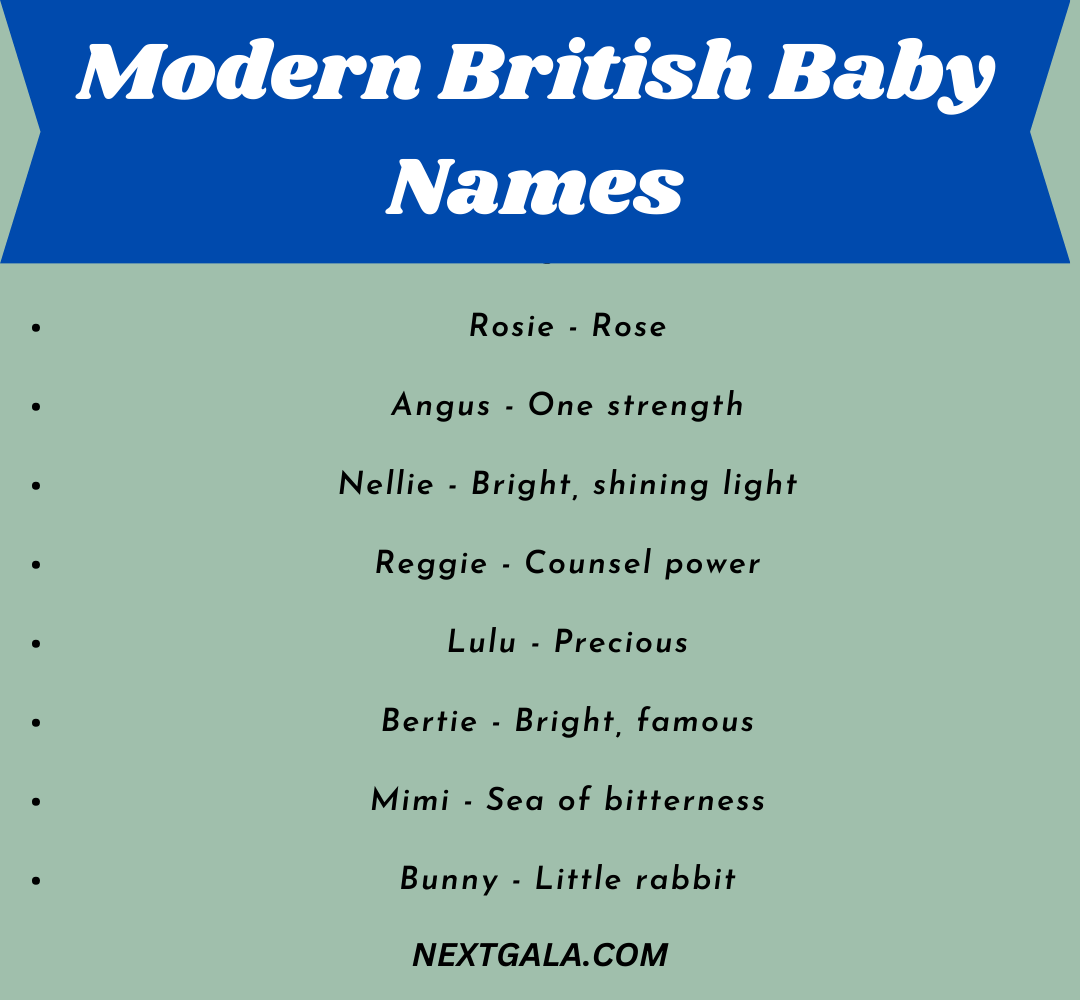 British Baby Names